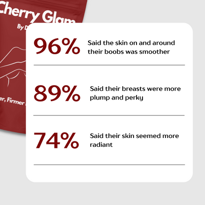 CHERRY GLAM Breast Lift & Enhancement Patches